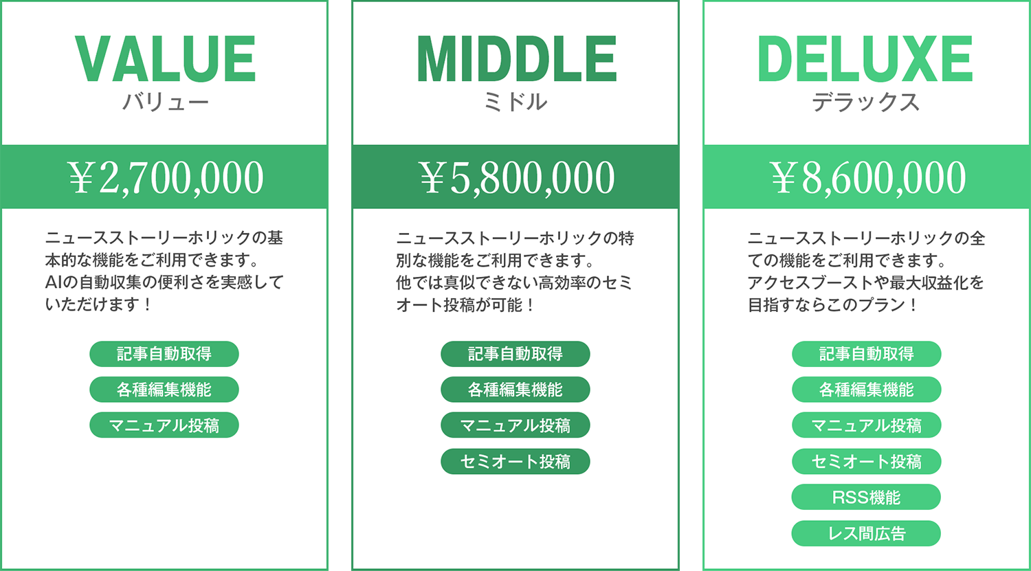 ニュースストーリーホリック｜news story holic